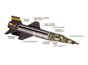 Cutaway Drawing